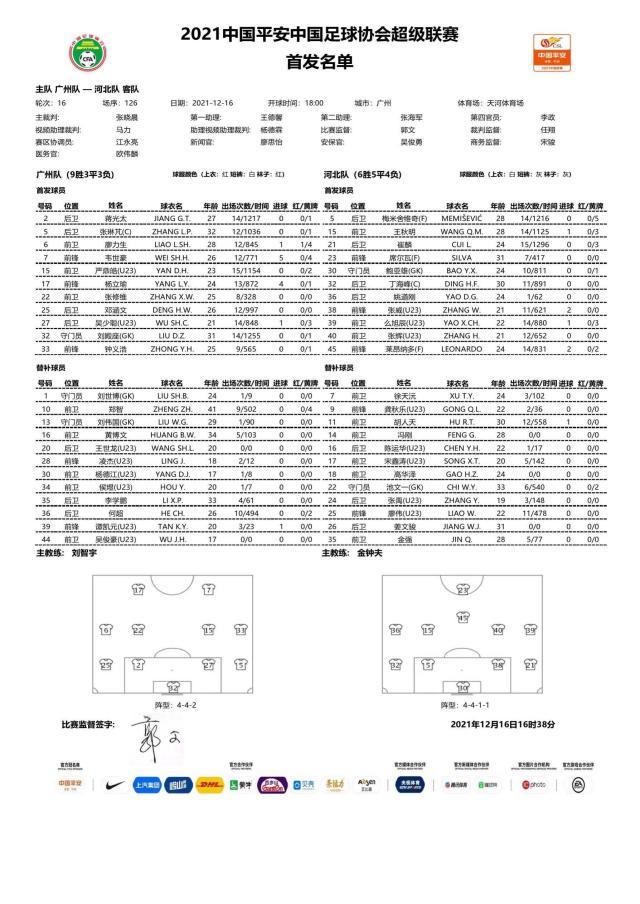 开云-广州队vs河北：蒋光太张琳芃回归 河北三外援出战