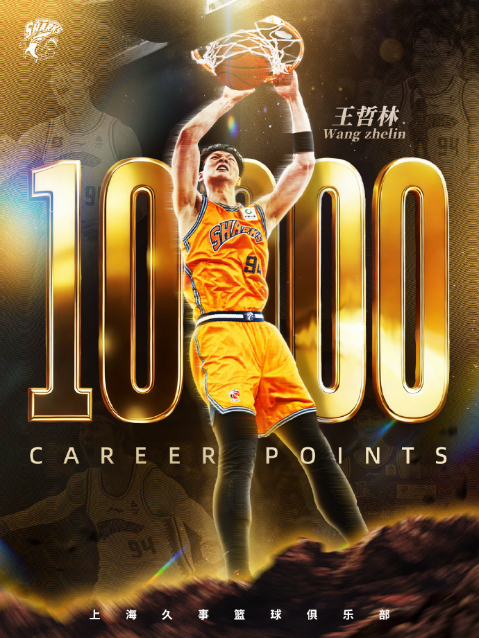 开云体育下载-王哲林破10000分CBA历史第6人 郭艾伦退赛上海逆转大胜广州